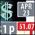Graphs: Indian rupee, BSE Sensex, NSE Nifty, more Graphs: Indian rupee, BSE Sensex, NSE Nifty, more