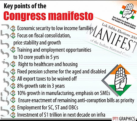 bjp manifesto 2014