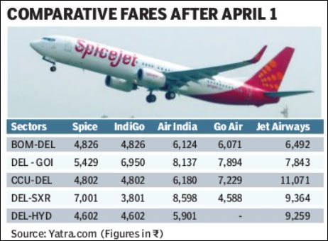 flight discount