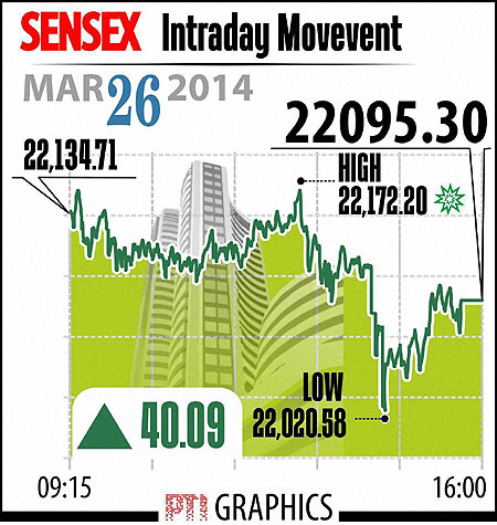 BSE Sensex