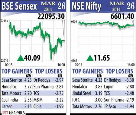 BSE Sensex