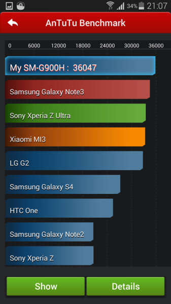 Galaxy S5