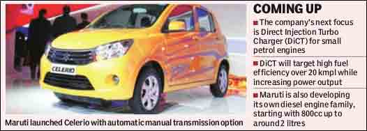 Maruti Suzuki