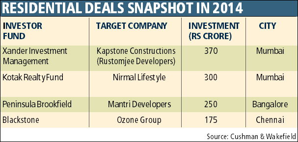 Realty-deal