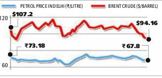crude-price