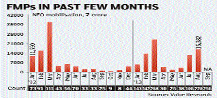 Wholesale Price