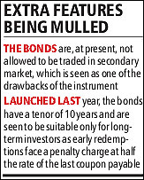 new bond