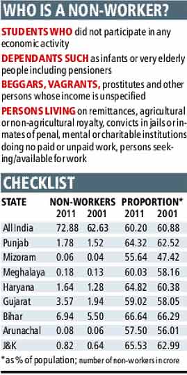 non-worker